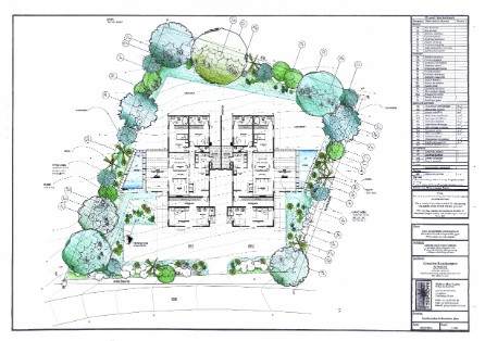 Sample Plan